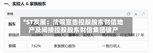 *ST发展：法院宣告控股股东财信地产及间接控股股东财信集团破产