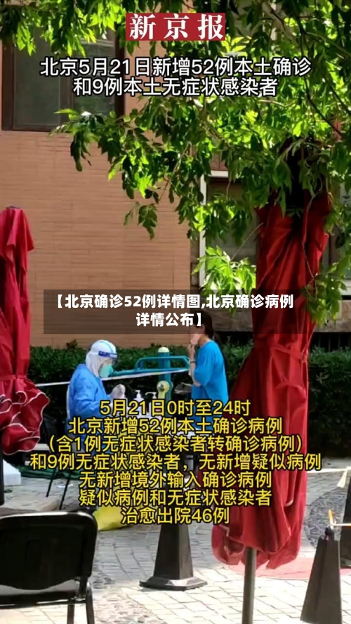 【北京确诊52例详情图,北京确诊病例详情公布】-第2张图片