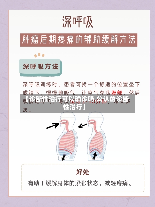 【诊断性治疗可以确诊吗,公认的诊断性治疗】-第2张图片