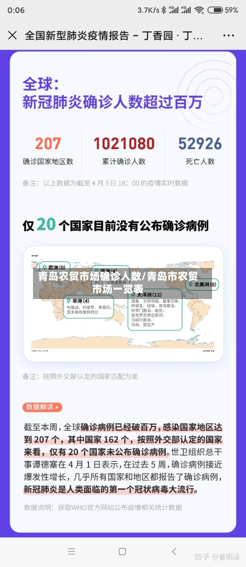 青岛农贸市场确诊人数/青岛市农贸市场一览表