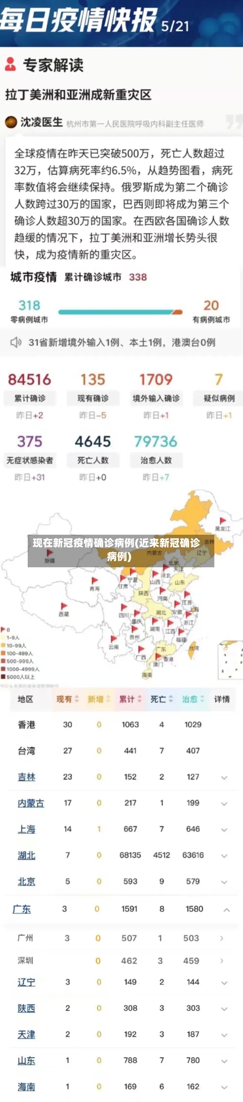 现在新冠疫情确诊病例(近来新冠确诊病例)-第3张图片