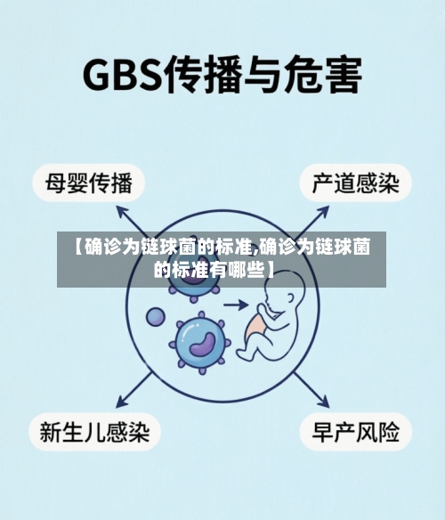 【确诊为链球菌的标准,确诊为链球菌的标准有哪些】-第2张图片