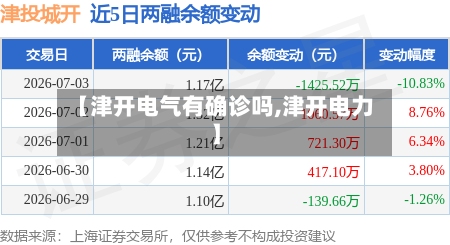 【津开电气有确诊吗,津开电力】