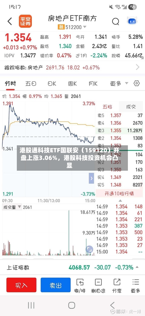 港股通科技ETF国联安（159120）开盘上涨3.06%，港股科技投资机会凸显