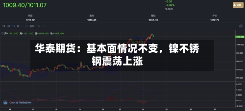 华泰期货：基本面情况不变，镍不锈钢震荡上涨-第1张图片