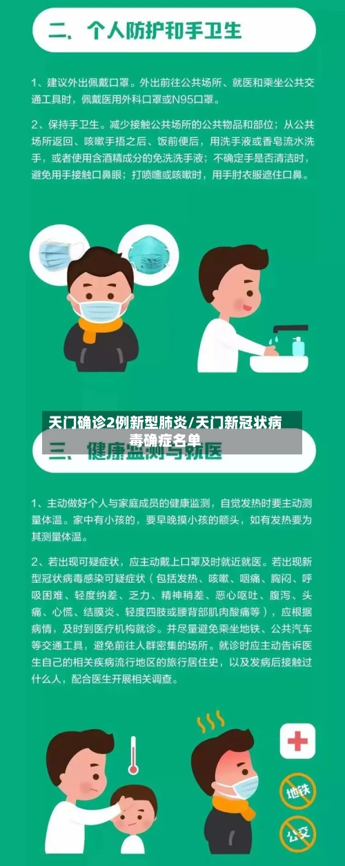 天门确诊2例新型肺炎/天门新冠状病毒确症名单-第2张图片