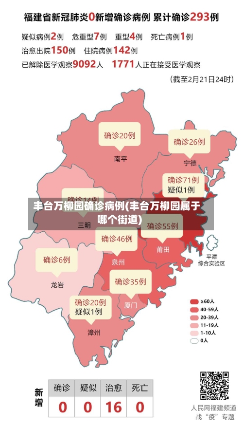 丰台万柳园确诊病例(丰台万柳园属于哪个街道)