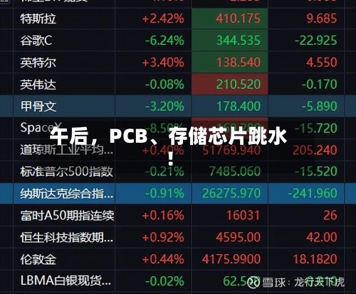 午后，PCB、存储芯片跳水！-第3张图片