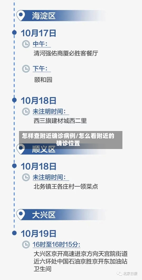 怎样查附近确诊病例/怎么看附近的确诊位置