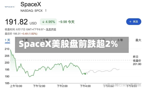 SpaceX美股盘前跌超2%-第2张图片