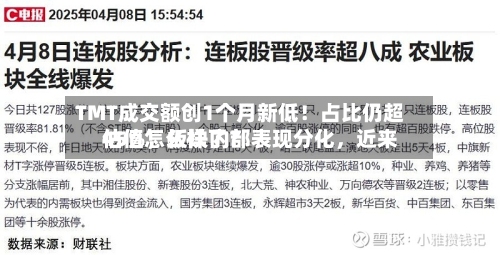 TMT成交额创1个月新低！占比仍超45%，板块内部表现分化	，近来估值怎么样了？-第2张图片