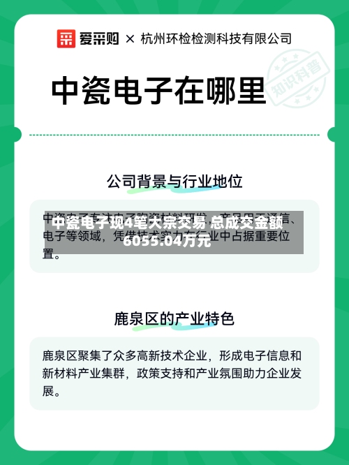 中瓷电子现4笔大宗交易 总成交金额6055.04万元-第2张图片