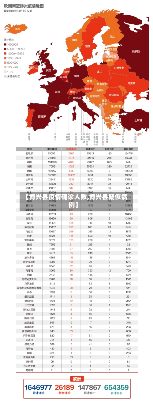 【博兴县疫情确诊人数,博兴县疑似病例】-第3张图片