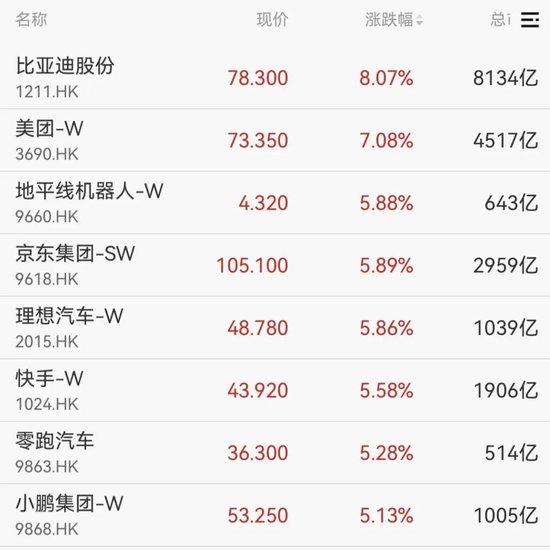 存储芯片板块大跌！多只翻倍牛股，跌停！