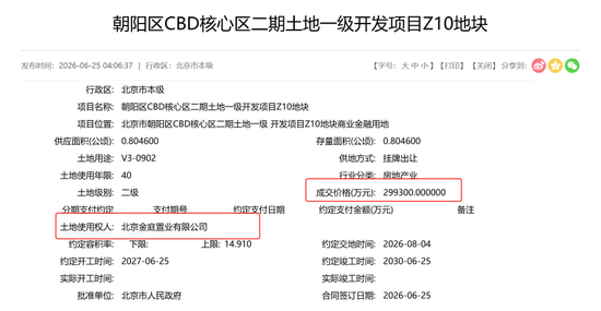 中国人寿30亿拿下北京CBD核心地 附近遍布保险公司总部