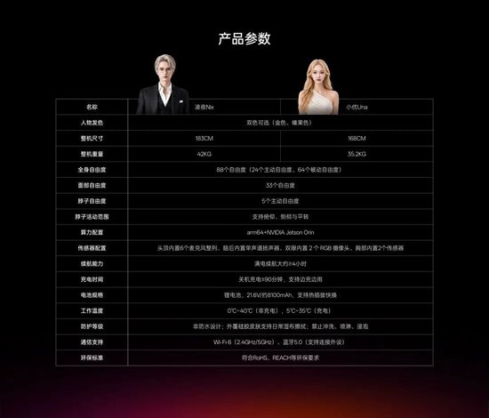 “99万元机器人伴侣续航撑不过一晚”？优必选回应